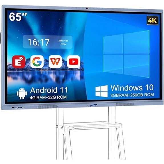 15 Best Digital Whiteboard Displays for Planning Sessions on Amazon USA 7 65 4K Interactive Smart Whiteboard with Camera