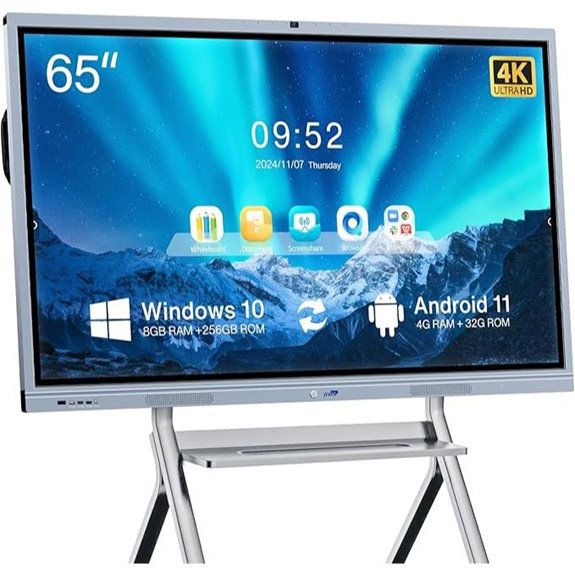 15 Best Digital Whiteboard Displays for 2026 Team Workshops 8 65 4K Interactive Touch Whiteboard with Camera