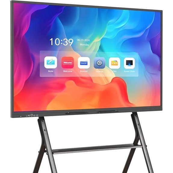 15 Best Digital Whiteboard Displays for 2026 Team Workshops 13 65 4K UHD Touchscreen Interactive Whiteboard