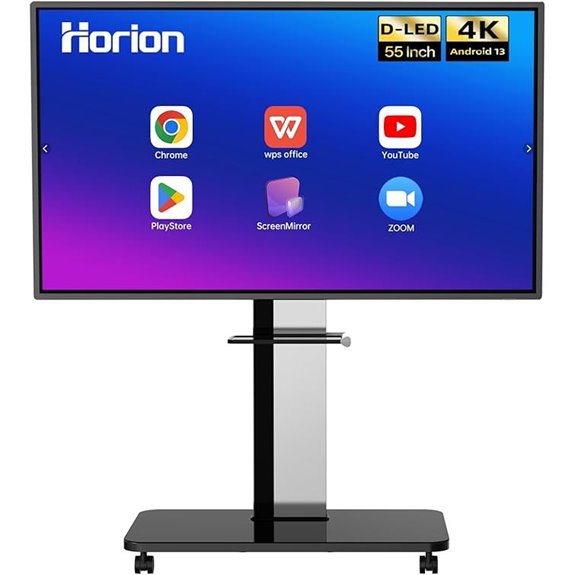 10 Best Premium Interactive Whiteboards for 2026 Brainstorming Sessions 4 55-Inch 4K UHD Touch Smart Board for Classroom & Office