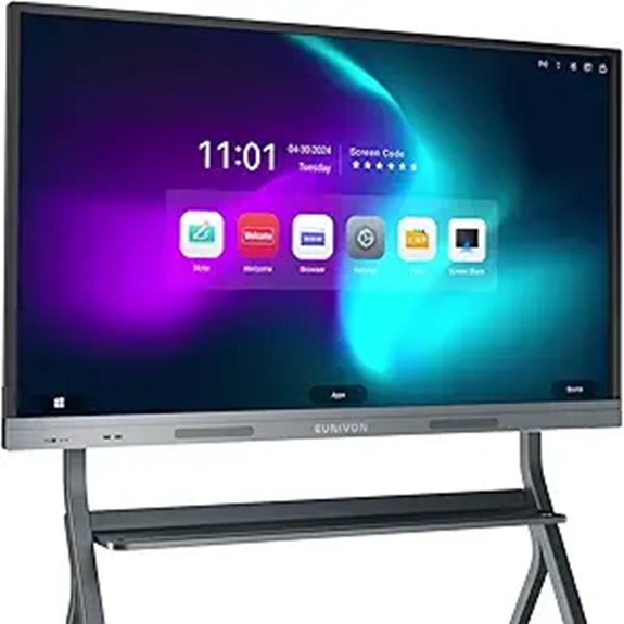 4 Top Digital Whiteboard Displays for Remote Collaboration in 2026 5 55 4K UHD Interactive Touch Whiteboard