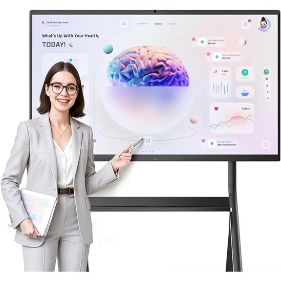 15 Best Digital Whiteboard Displays for 2026 Team Workshops 14 65 4K Interactive Smartboard with Touchscreen