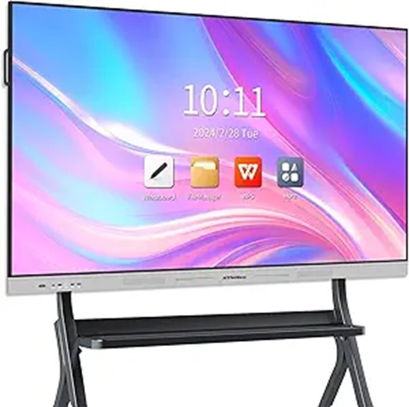 Smart Board 75 4K Touch Whiteboard with Android