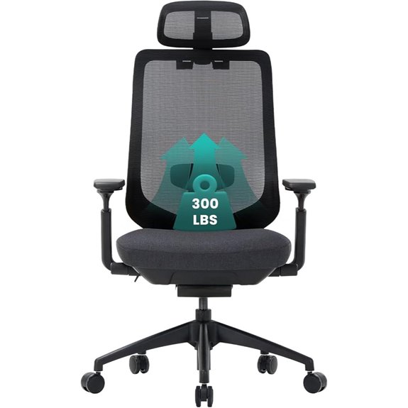15 Best Premium Ergonomic Office Chairs for Remote Marketers in 2026 16 COLAMY Ergonomic Mesh Office Chair with Adjustable Headrest