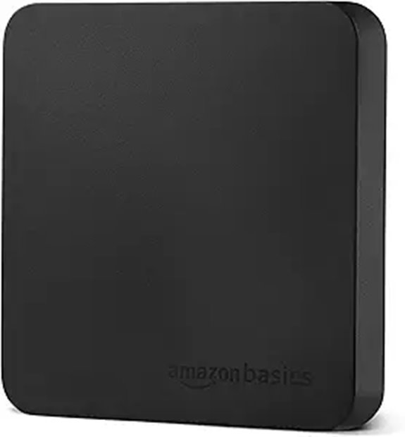 15 Best External SSDs for Content Creators on Amazon in 2026 17 Amazon Basics 1TB Portable External SSD