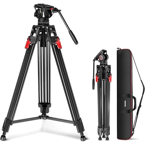 12 Top-Rated Professional Camera Tripods for Events in 2026 5 NEEWER 76 Tripod with Fluid Head for Cameras