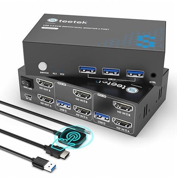 HDMI KVM Switch for 2 Monitors & Computers