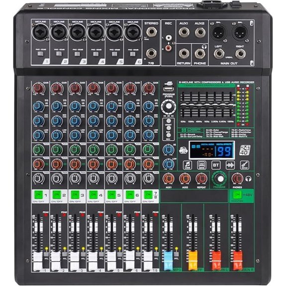 8-Channel Audio Mixer with Sound Effects