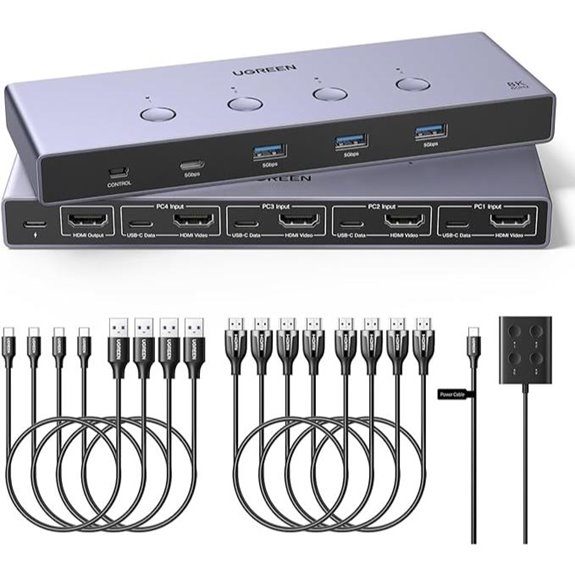 UGREEN 8K HDMI KVM Switch with 4 Ports