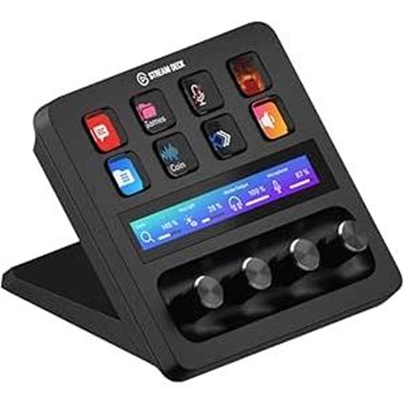 15 Best Stream Deck Controllers for Webinar Production on Amazon 9 Elgato Stream Deck+ Audio Mixer & Studio Controller