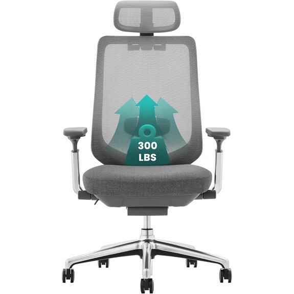 COLAMY Ergonomic Mesh Office Chair with Lumbar Support