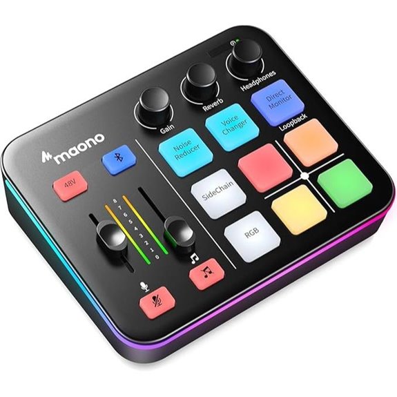 MaonoCaster G1 NEO Gaming Audio Mixer with Bluetooth