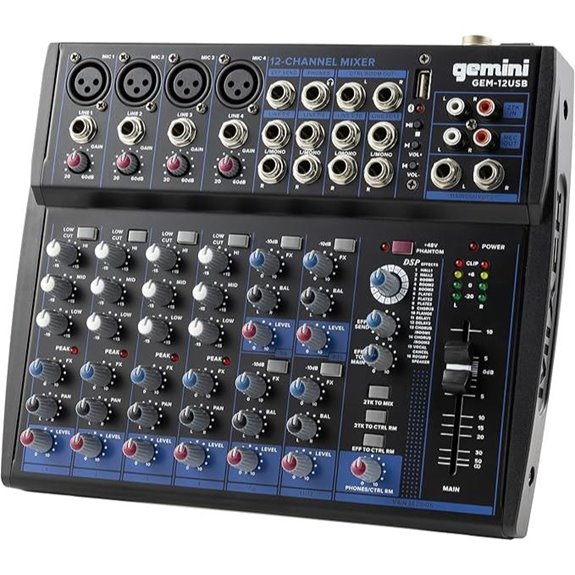 15 Best Mixing Consoles for Podcast Studios in 2026 17 Gemini 12-Channel DJ Mixer with USB & FX