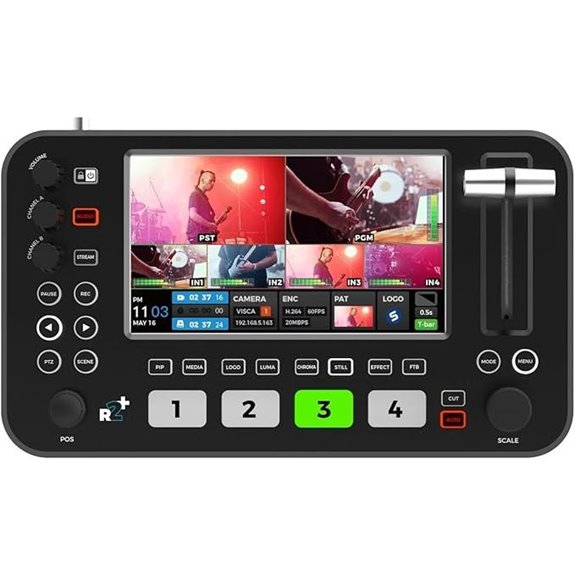 15 Best Live Streaming Switchers for Webinars on Amazon in 2026 8 NeoLive R2 Plus HDMI Video Switcher with Audio