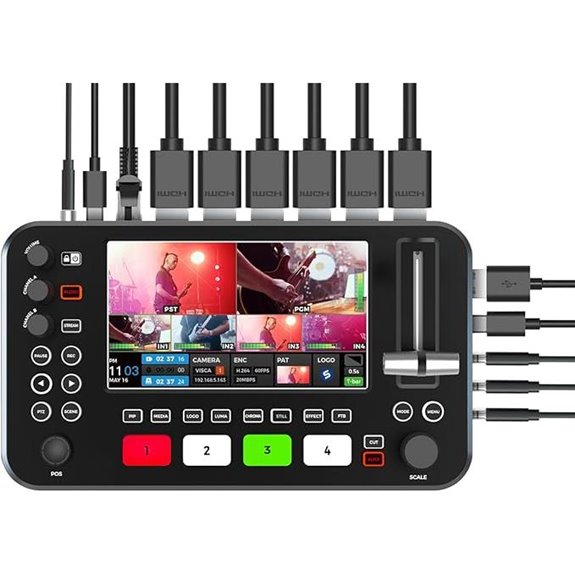 R2 Pro 4-Channel HDMI Video Switcher with LCD