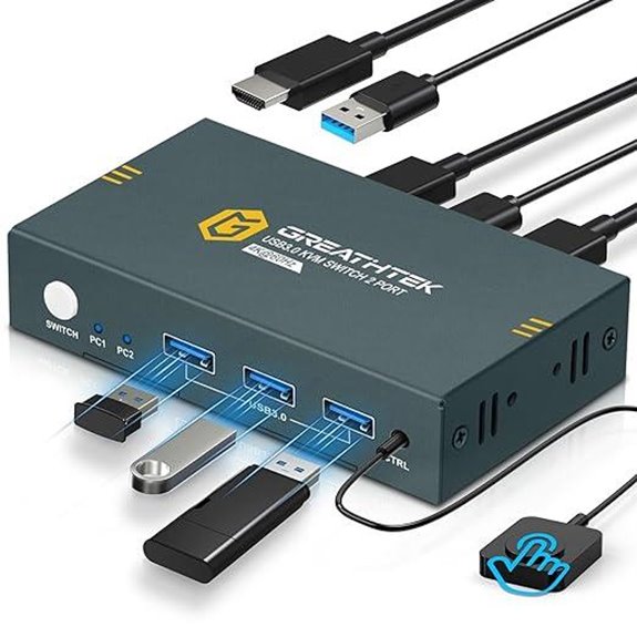 USB3.0 KVM Switch 2 Port HDMI 4K@60Hz