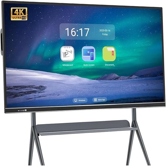 12 Best High-End 75-Inch 4K Conference Room Displays for 2026 5 75 4K UHD Smart Interactive Conference Board