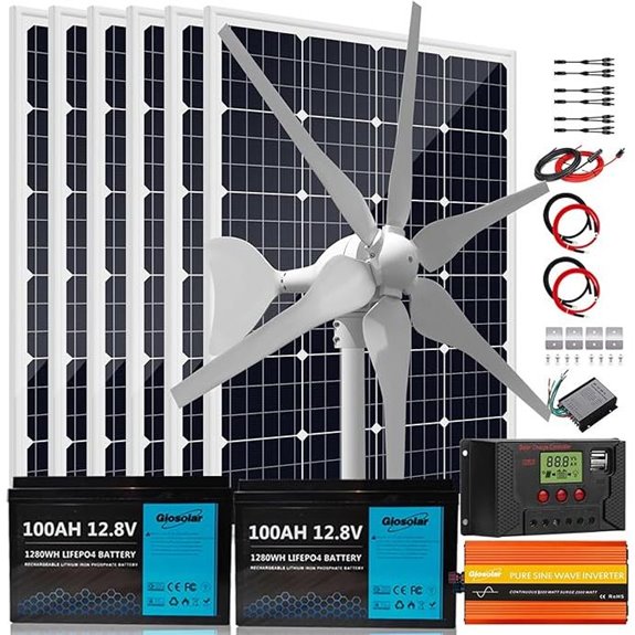1120W Solar Wind Off-Grid Power Kit with Batteries