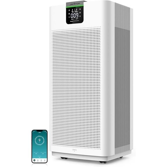 15 Best Commercial Air Purifiers for Home Offices in 2026 9 Jafända HEPA 13 Air Purifier for Large Rooms