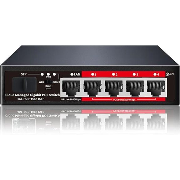 5-Port Gigabit PoE+ Switch with SFP and Management