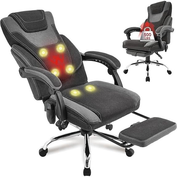 15 Best High-End Massage Chairs for Office Wellness in 2026 9 Massage Office Chair with Footrest Vibration & Heat