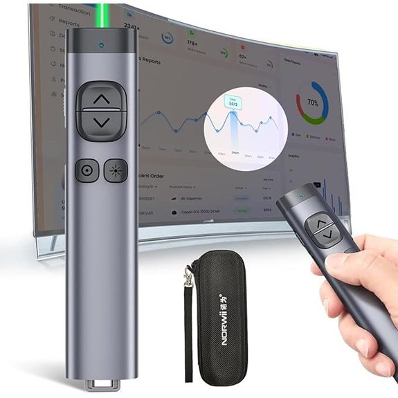 Norwii N97s Bluetooth Presentation Remote