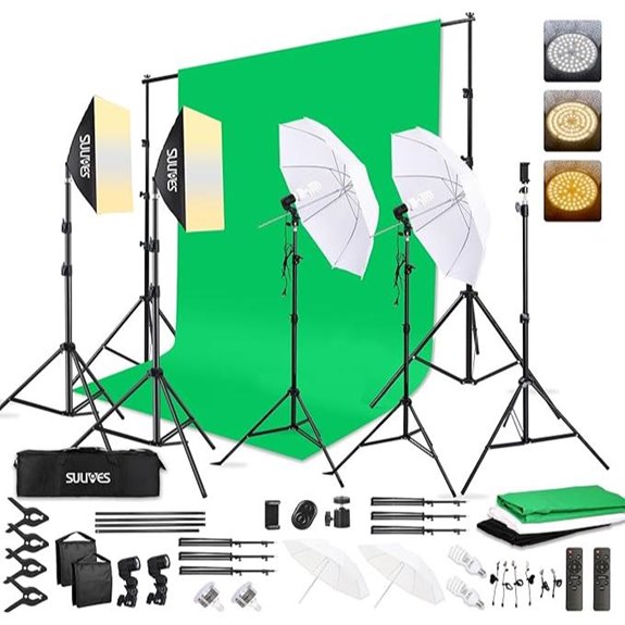 Photography Softboxes Kit with Backdrop & Lighting