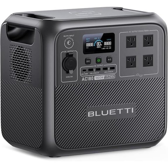 BLUETTI AC180 Portable Power Station 1152Wh Solar
