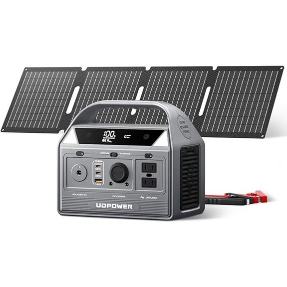 C400 Solar Generator Kit with 400W Portable Power