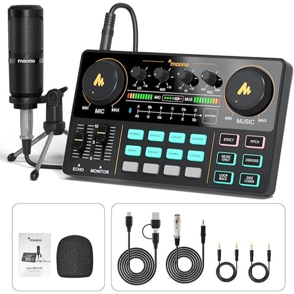 15 Best Mixing Consoles for Podcast Studios in 2026 9 MaonoCaster Lite Podcast Equipment Set with Microphone
