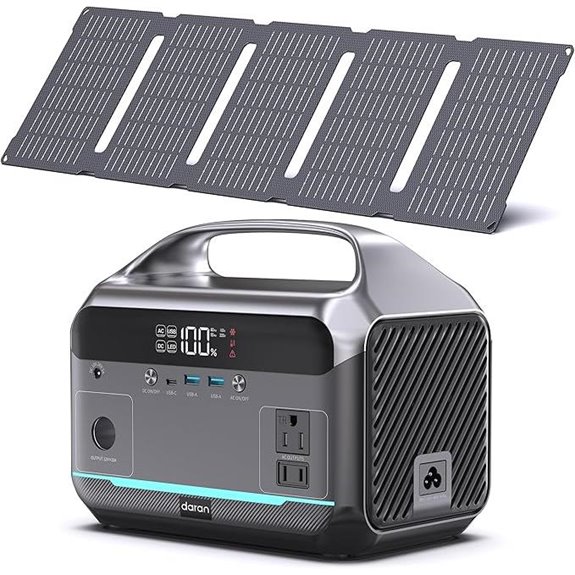 15 Best Solar Generator Kits for Camping Creators in 2026 16 DARAN Portable Power Station with Solar Panel