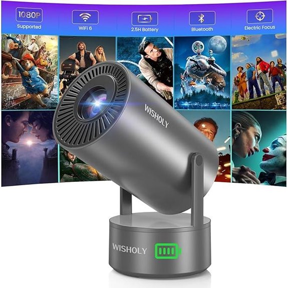Portable WiFi & Bluetooth Mini Projector with Auto Keystone