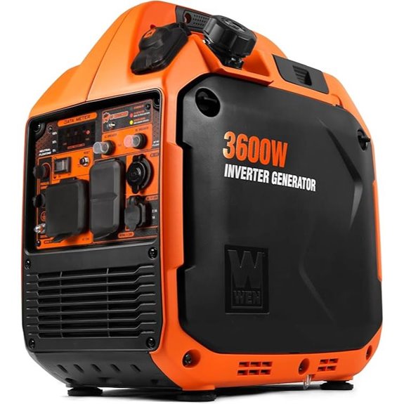 15 Best Inverter Generators for Events in 2026 That Shine 4 WEN 3600-Watt Dual Fuel Portable Inverter Generator