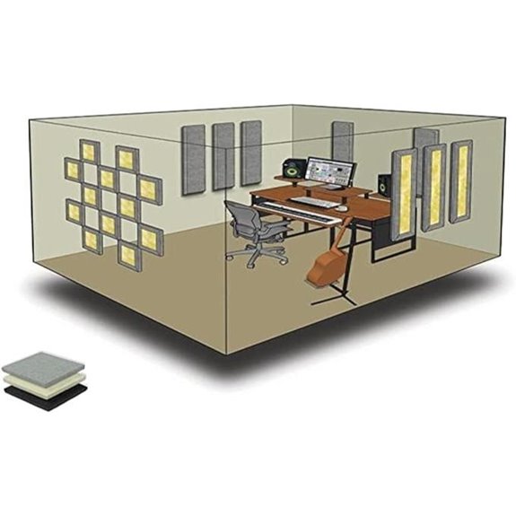 Primacoustic London 10 Acoustic Room Kit - Black (London10Bkd1)