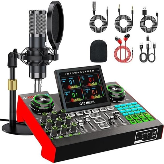 15 Best Mixing Consoles for Podcast Studios in 2026 12 Podcast Microphone & Mixer Bundle for Streaming and Gaming