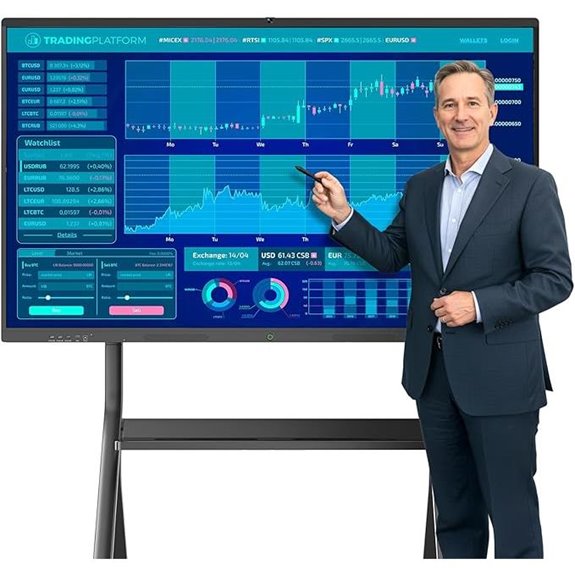 86 4K UHD Interactive Touchscreen Whiteboard