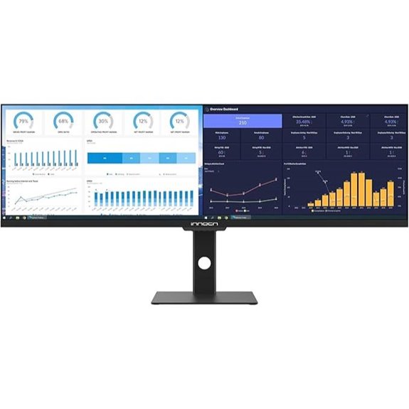 INNOCN 43.8 Ultrawide HDR Monitor 120Hz HDMI