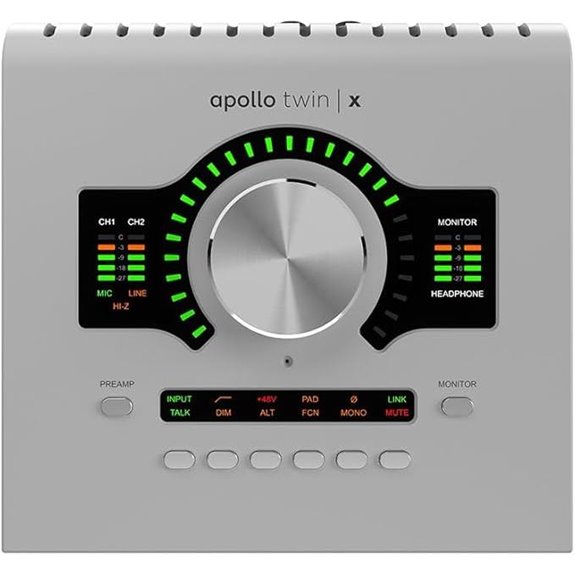 15 Top-Rated Audio Interfaces for Music & Audio Production in 2026 8 Universal Audio Apollo Twin X Duo 2 Audio Interface