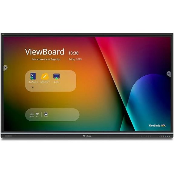 12 Best High-End 75-Inch 4K Conference Room Displays for 2026 4 ViewSonic 75 4K Interactive Smart Board with Touch