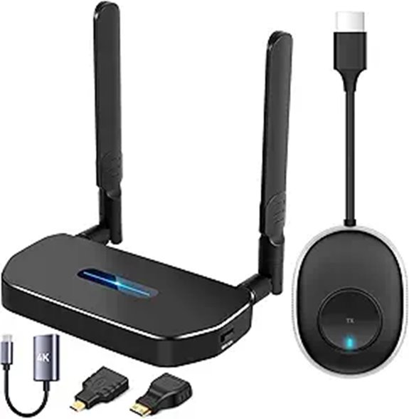 Wireless 4K HDMI Transmitter & Receiver Kit