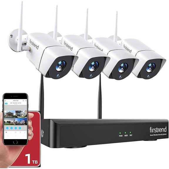 Wireless 8-Channel Security Camera System with Night Vision