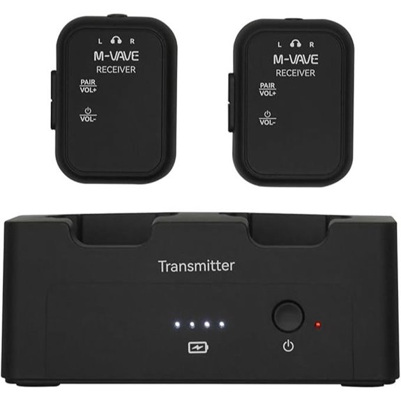 M-VAVE 2.4GHz Wireless In-Ear Monitor System