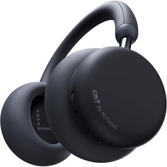 CMF Nothing Active Noise Canceling Wireless Headphones