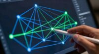 clear focused security strategy