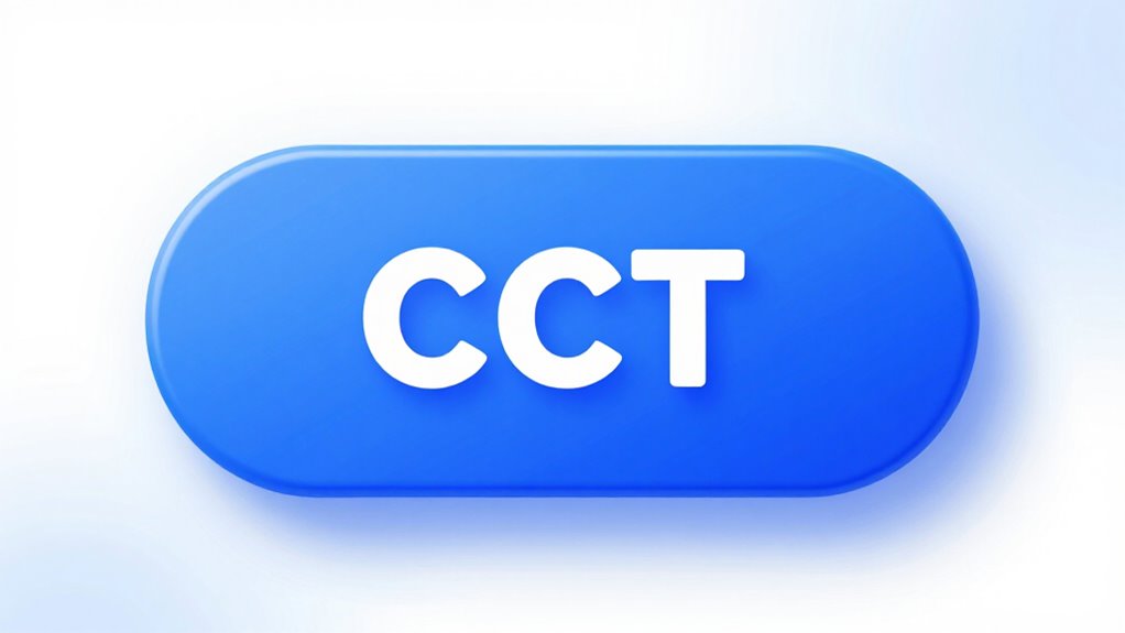 effective visual cta strategies