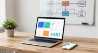 streamlined scalable email technology