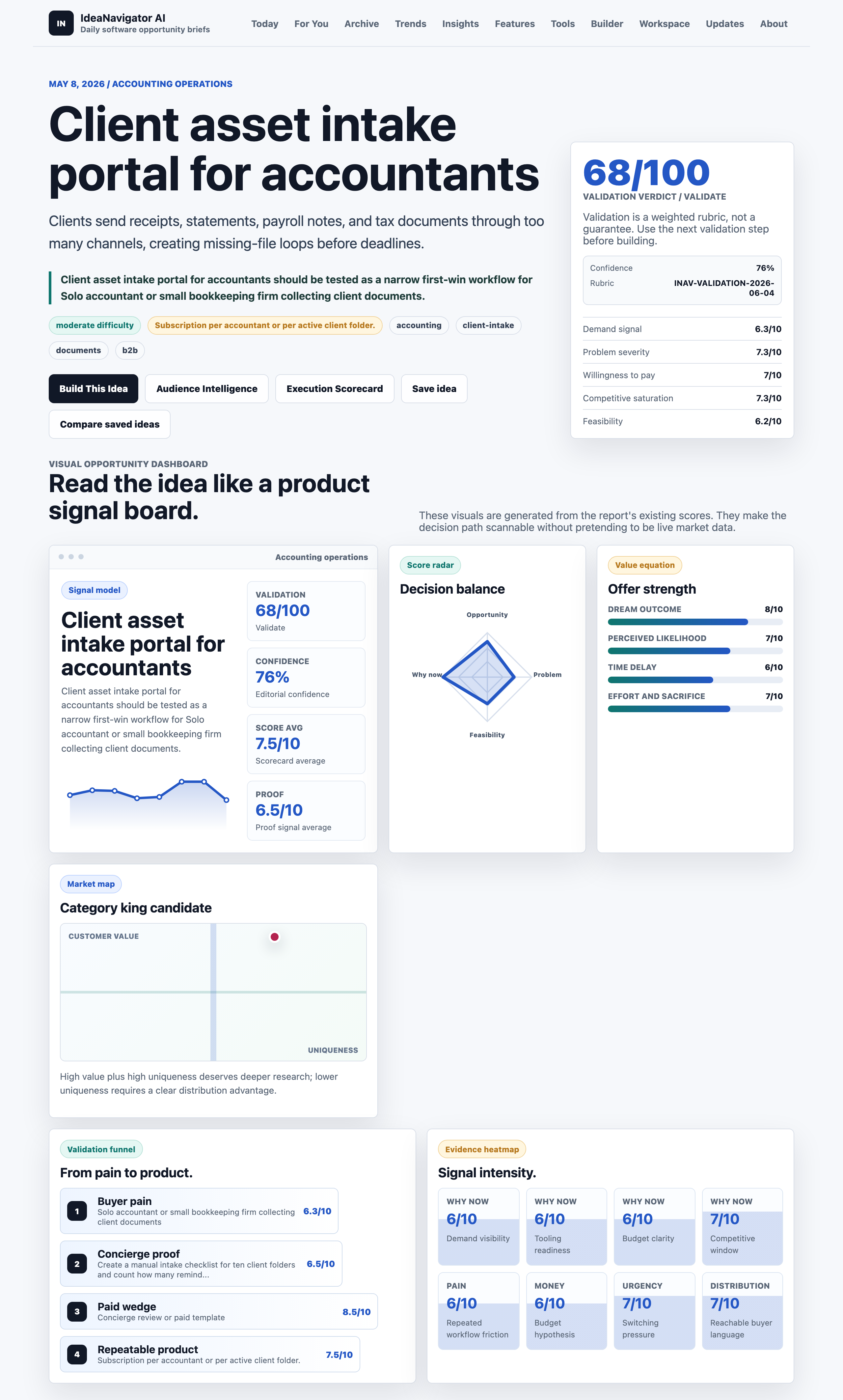 Client asset intake portal for accountants 2 Client asset intake portal for accountants