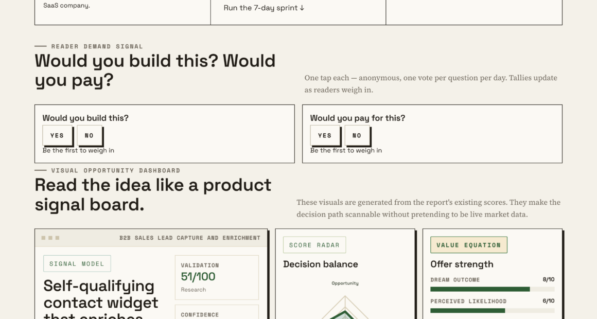 How To Capture And Enrich B2B Leads With A Single Contact Widget