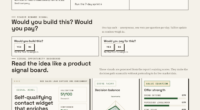 How To Capture And Enrich B2B Leads With A Single Contact Widget