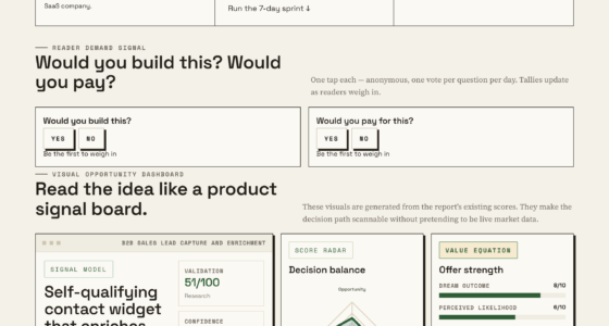 How To Capture And Enrich B2B Leads With A Single Contact Widget